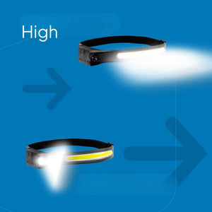 Lampada frontale ricaricabile 230° Dönges con sensore di movimento